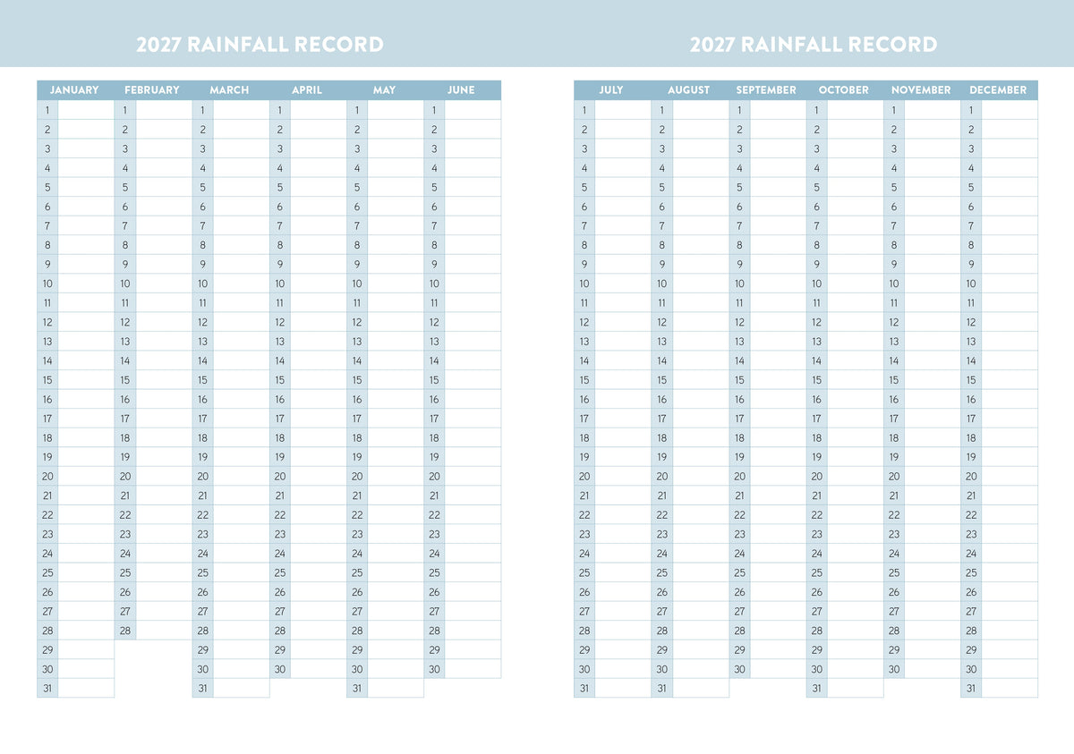 2027 ABC Gardening Australia - Weekly Diary/Planner — rainfall record