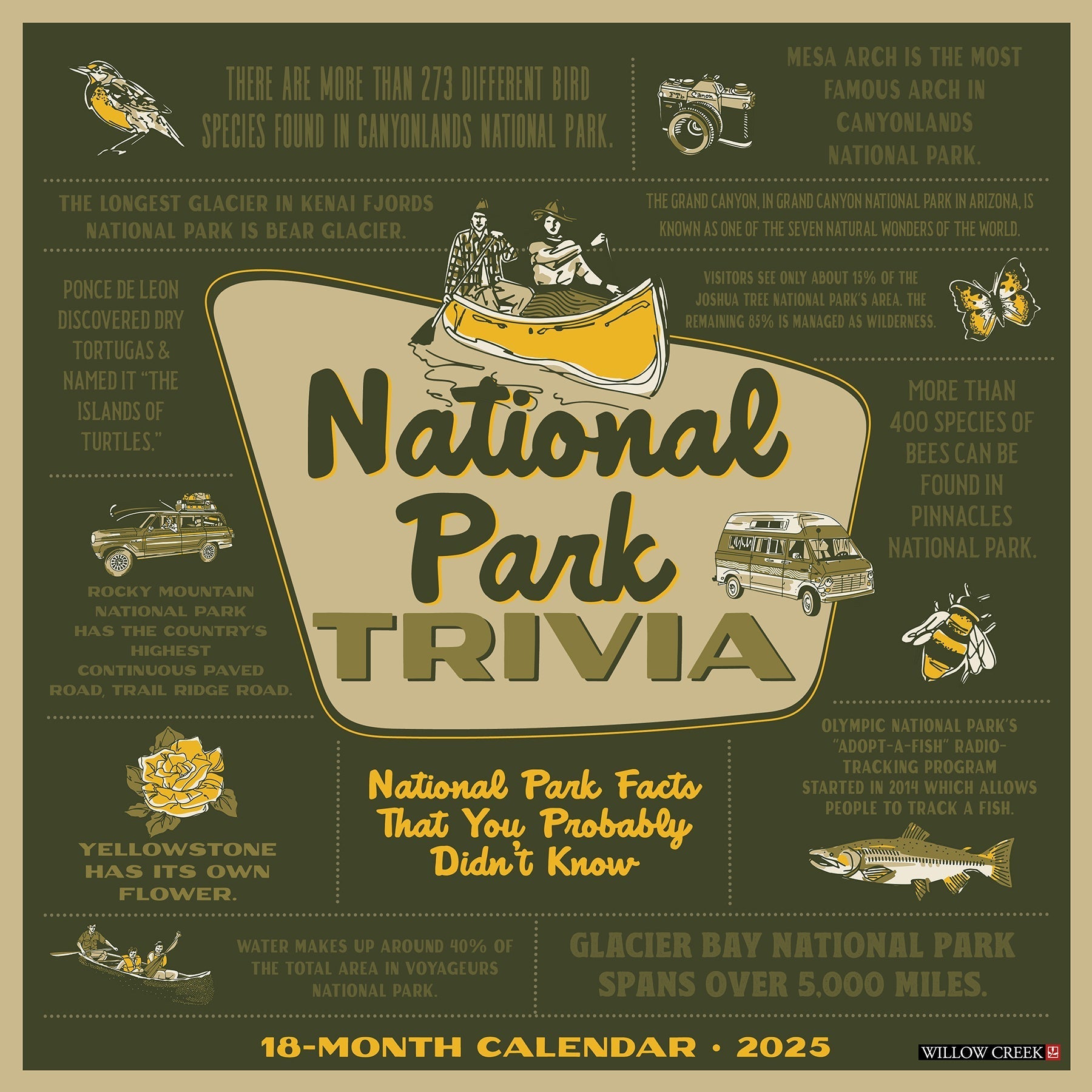 2025 National Park Trivia - Square Wall Calendar (US Only)